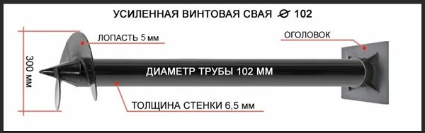 Купить сваи толщиной стенок от 6 мм в Муроме по цене 1385 рублей | Интернет-магазин свай
